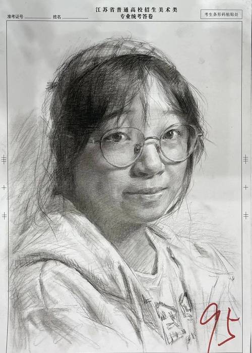 江苏2025美术联考-第1张图片-泰美艺术培训 江苏2025美术联考-第1张图片-泰美艺术培训