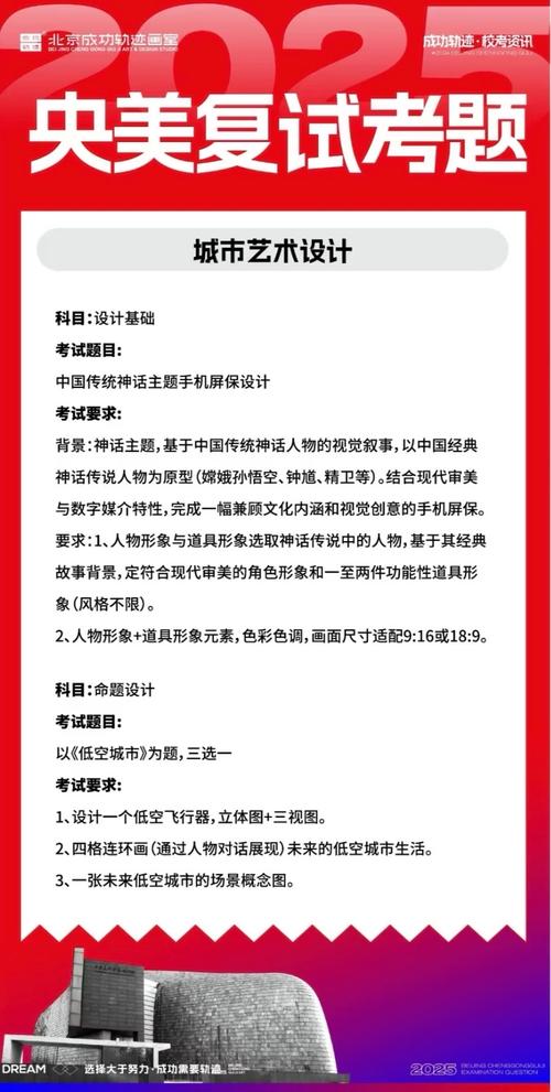 南华2025美术考题-第2张图片-泰美艺术培训