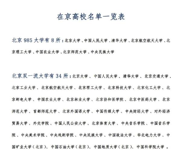 北京承认河北联考的大学有哪些?-第2张图片-泰美艺术培训 北京承认河北联考的大学有哪些?-第2张图片-泰美艺术培训