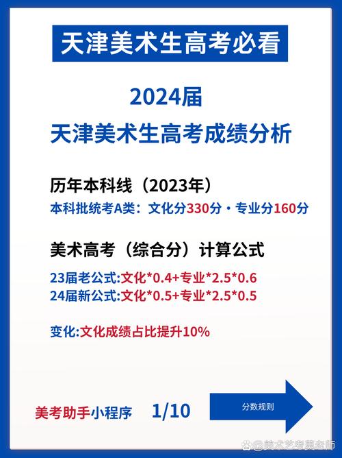 天津美院艺考报名电话是多少？-第2张图片-泰美艺术培训