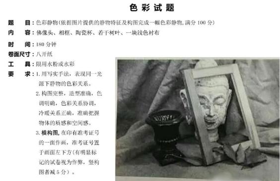 北京美术联考作弊卷判定-第2张图片-泰美艺术培训
