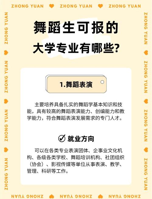 贵州舞蹈艺考生报名时间何时？-第2张图片-泰美艺术培训