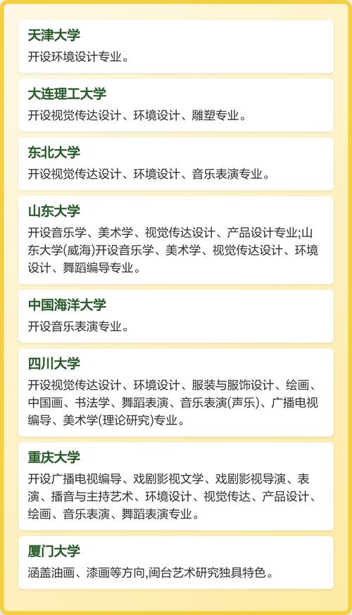 理科生学美术，985院校怎么选？-第2张图片-泰美艺术培训