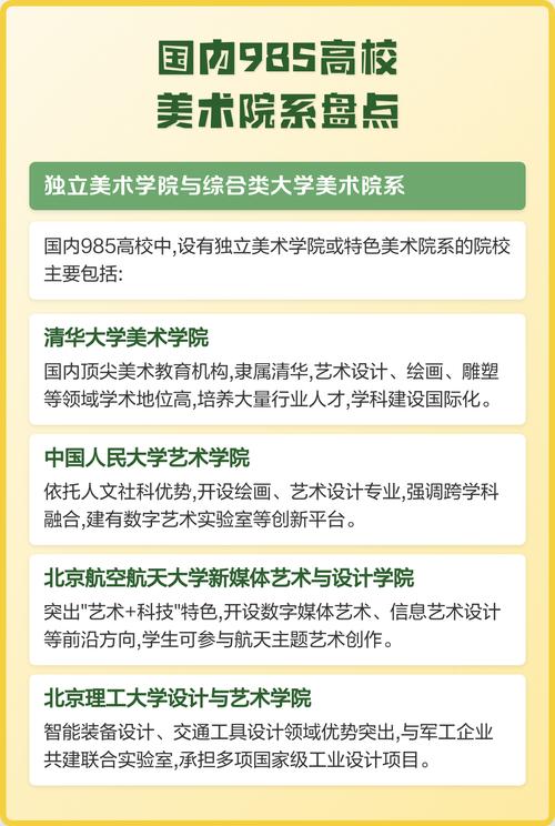 理科生学美术,985院校怎么选?-第1张图片-泰美艺术培训 理科生学美术,985院校怎么选?-第1张图片-泰美艺术培训