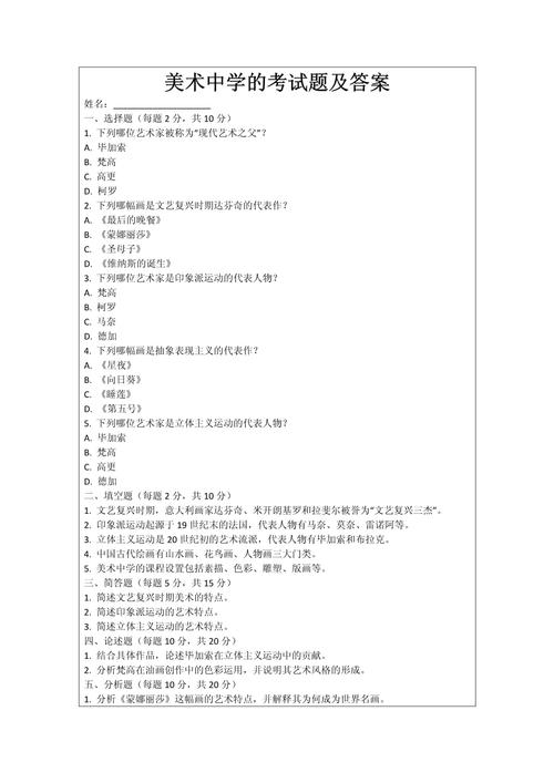 2025上海美术考题会是什么？-第2张图片-泰美艺术培训