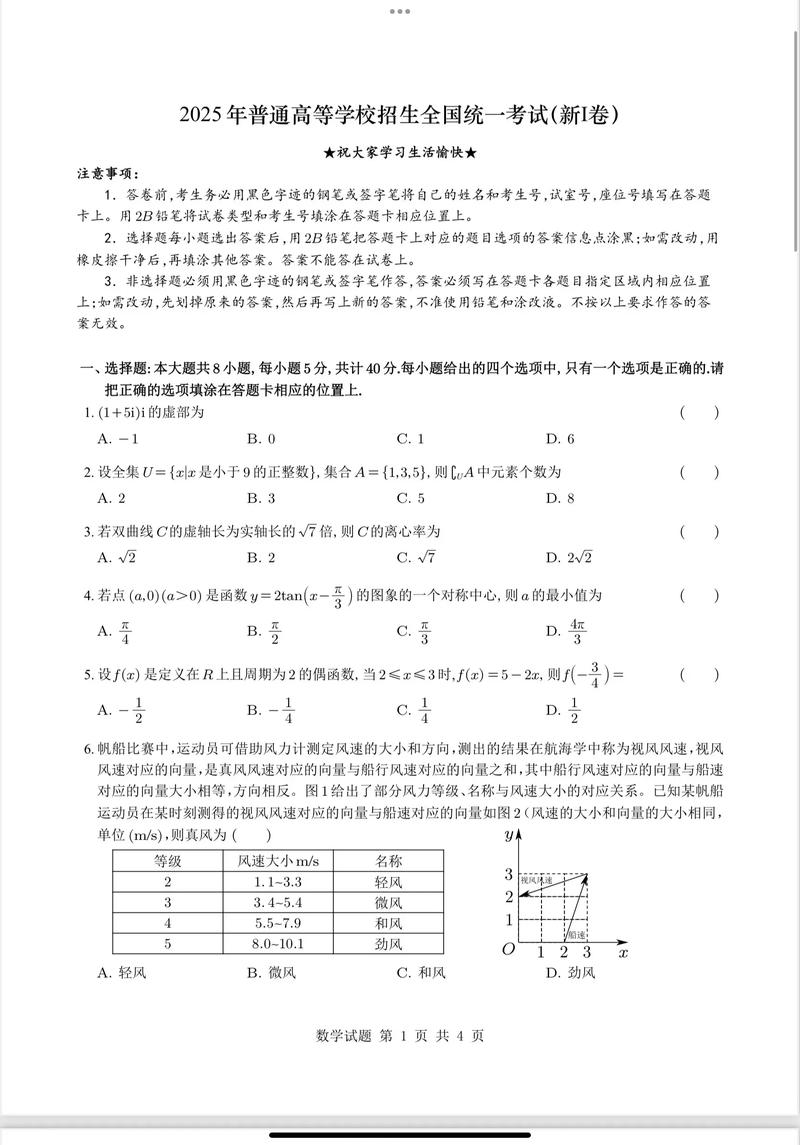 2025联考起点卷有何新变化？-第3张图片-泰美艺术培训