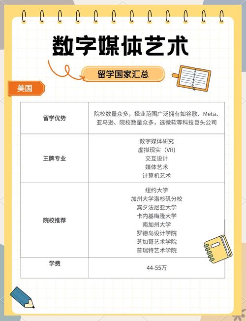 数字媒体艺术艺考资料有哪些核心考点？-第1张图片-泰美艺术培训