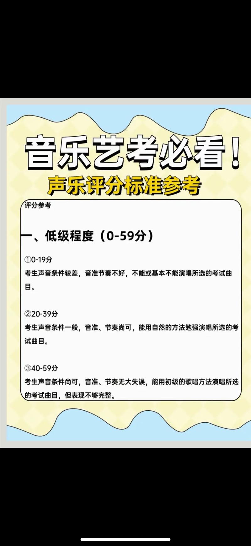 高考艺考声乐表演记分-第1张图片-泰美艺术培训