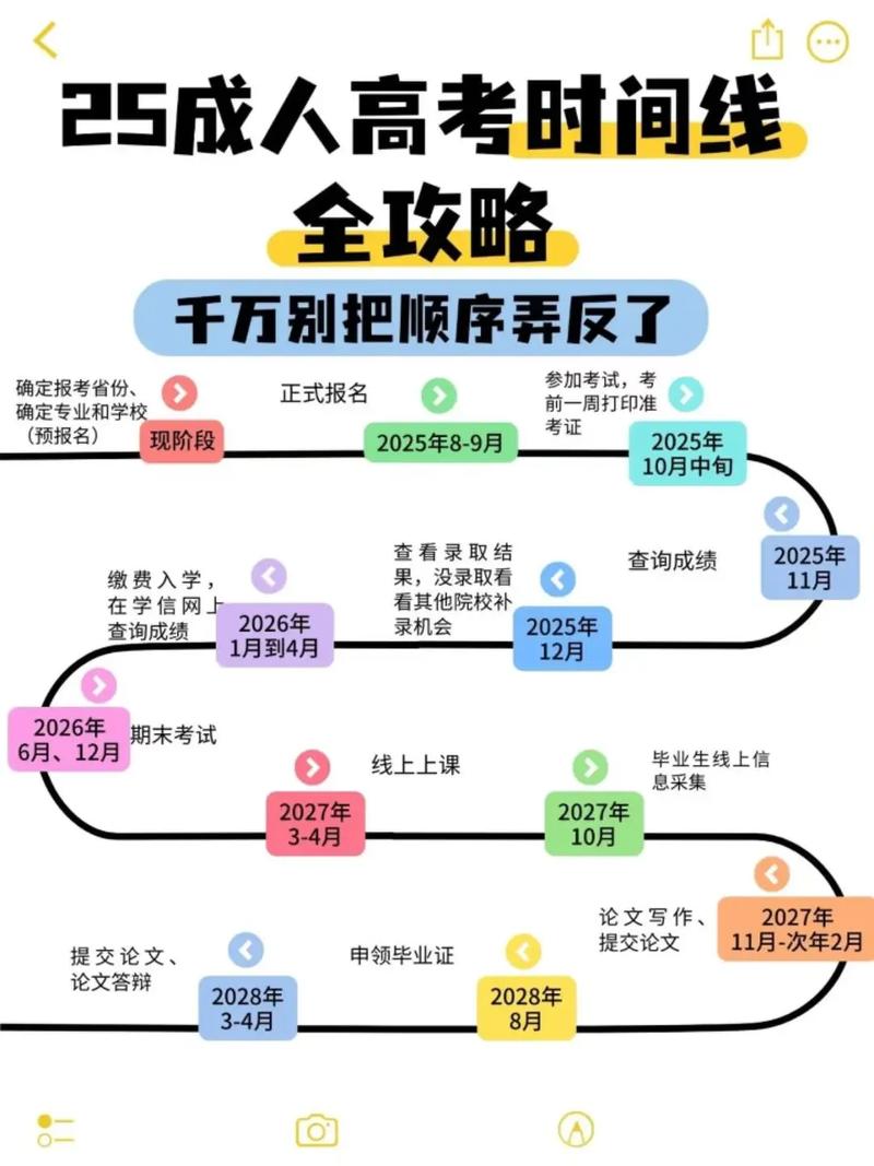2025海口艺考时间几月几号？-第2张图片-泰美艺术培训