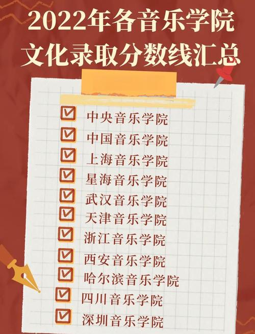 哪些学校音乐专业不看联考成绩？-第1张图片-泰美艺术培训