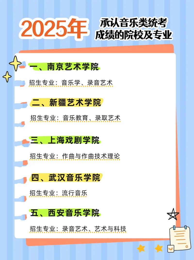 哪些学校音乐专业不看联考成绩？-第2张图片-泰美艺术培训