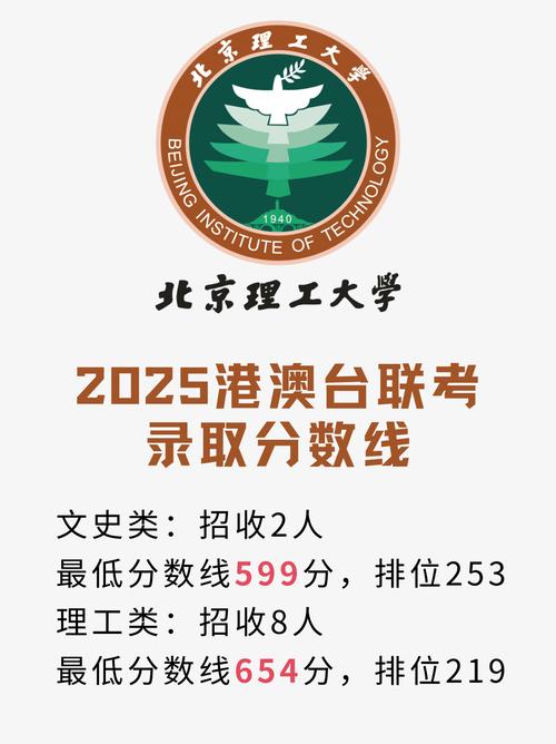 2025港澳台联考录取线何时公布?-第1张图片-泰美艺术培训 2025港澳台联考录取线何时公布?-第1张图片-泰美艺术培训