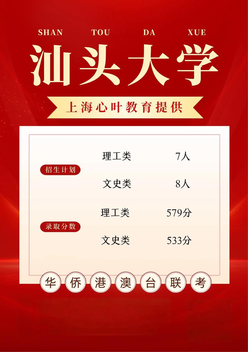 2025港澳台联考录取线何时公布?-第2张图片-泰美艺术培训 2025港澳台联考录取线何时公布?-第2张图片-泰美艺术培训