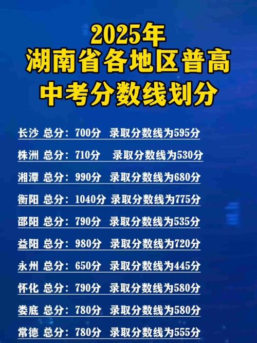 2025湖南音乐分数线是多少?-第2张图片-泰美艺术培训 2025湖南音乐分数线是多少?-第2张图片-泰美艺术培训