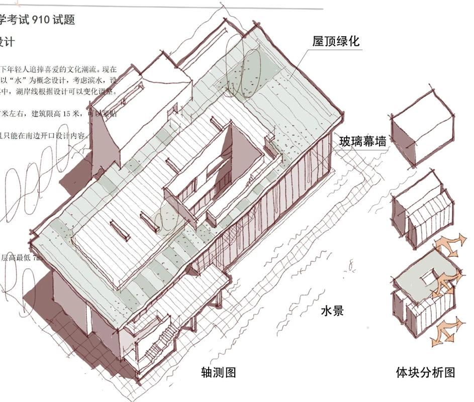 长沙学院美术考题有何新变化？-第3张图片-泰美艺术培训