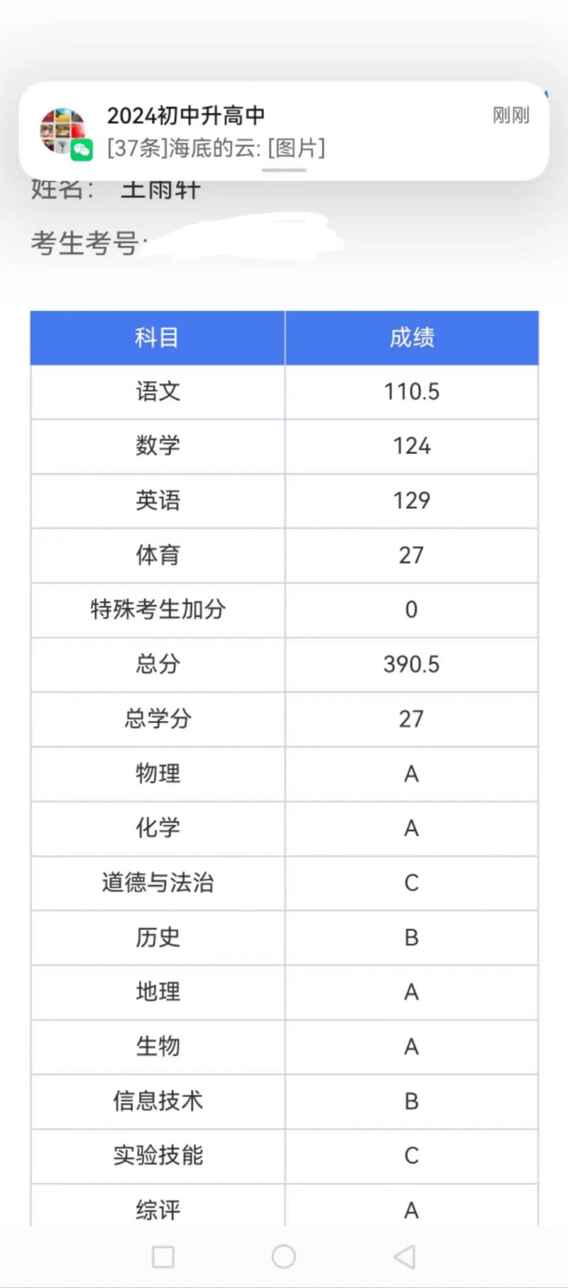 莱芜中考艺考成绩什么时候出？-第3张图片-泰美艺术培训