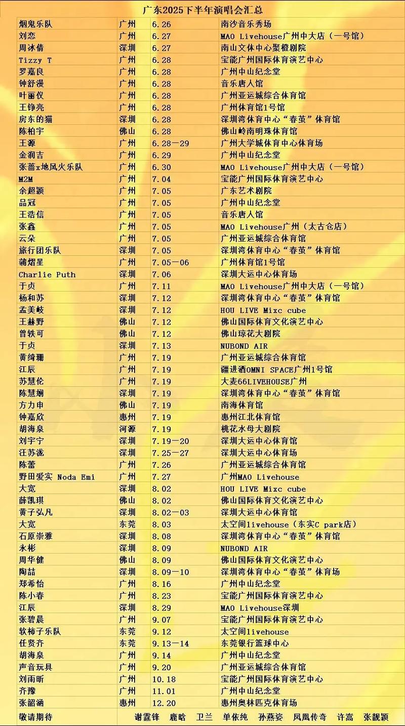 2025广东省音乐联考-第2张图片-泰美艺术培训