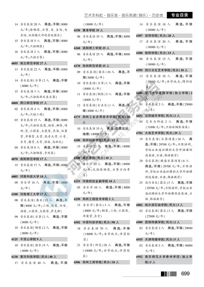 2025河南音乐类招生有何新变化?-第1张图片-泰美艺术培训 2025河南音乐类招生有何新变化?-第1张图片-泰美艺术培训