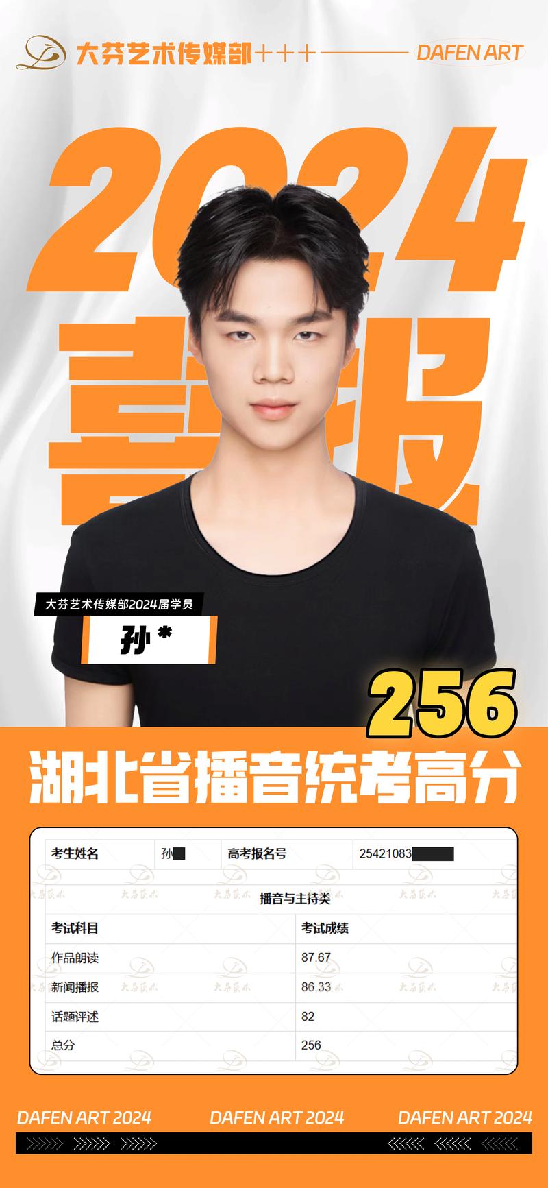 广西传媒艺考成绩什么时候出?-第1张图片-泰美艺术培训 广西传媒艺考成绩什么时候出?-第1张图片-泰美艺术培训