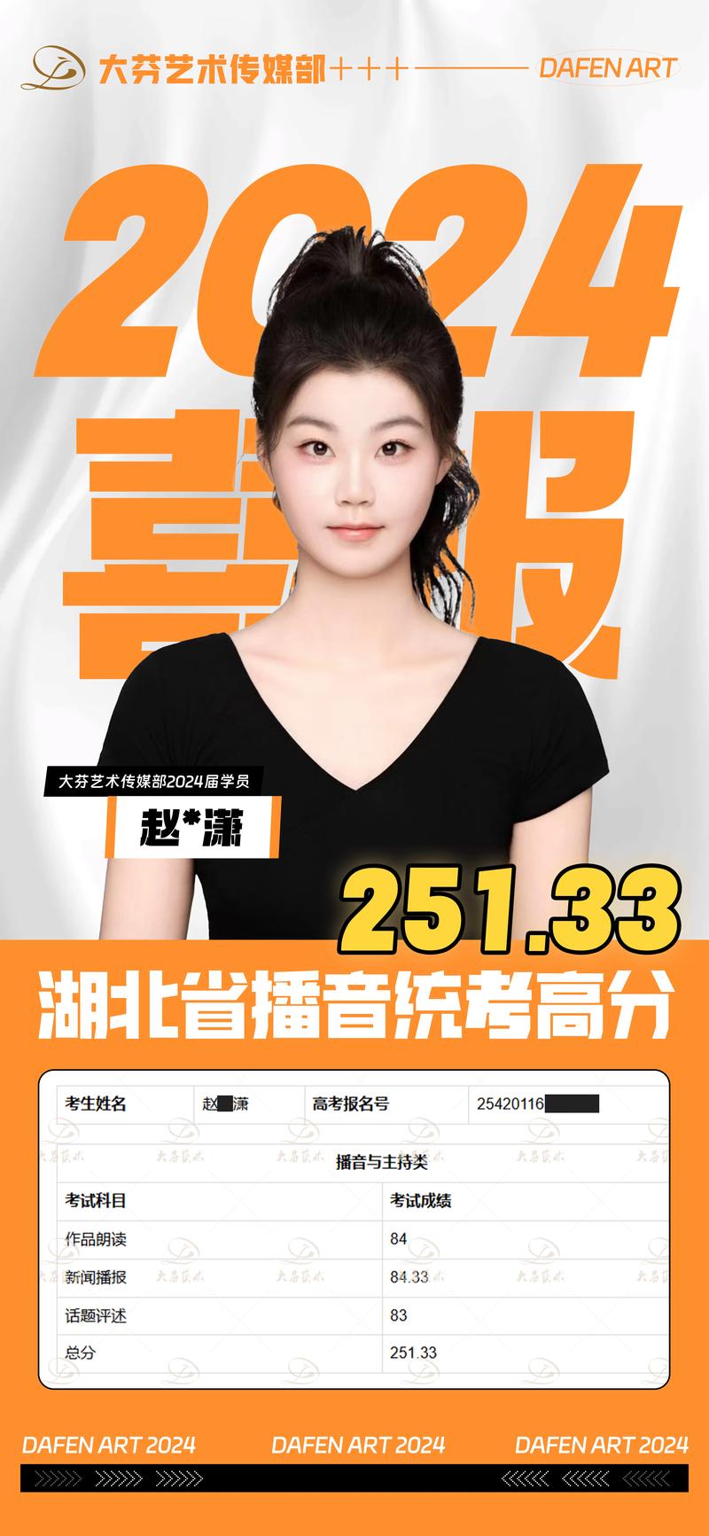 广西传媒艺考成绩什么时候出?-第2张图片-泰美艺术培训 广西传媒艺考成绩什么时候出?-第2张图片-泰美艺术培训