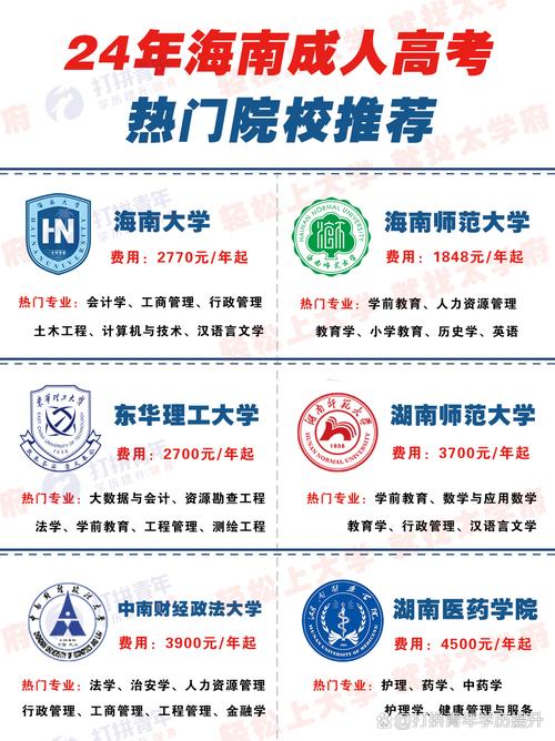 哪些大学承认海南舞蹈联考成绩?-第1张图片-泰美艺术培训 哪些大学承认海南舞蹈联考成绩?-第1张图片-泰美艺术培训