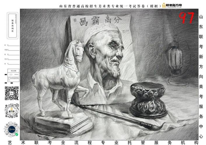 潍坊美术联考2025，有何新变化或备考重点？-第3张图片-泰美艺术培训