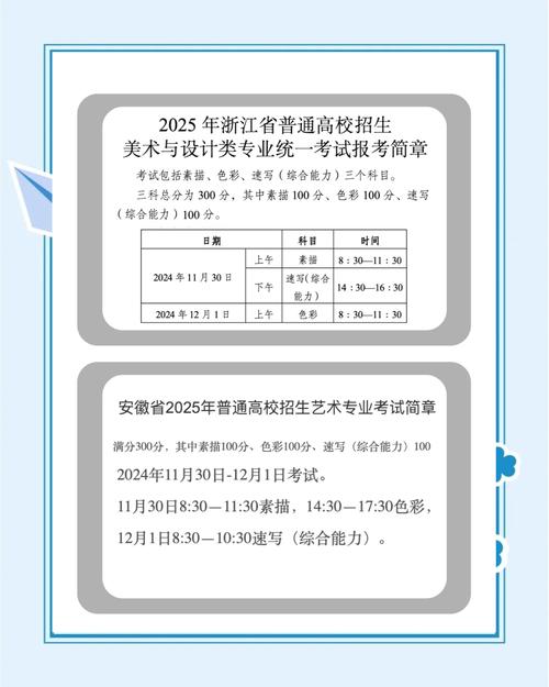 202 2025美术统考政策有哪些新变化？-第2张图片-泰美艺术培训