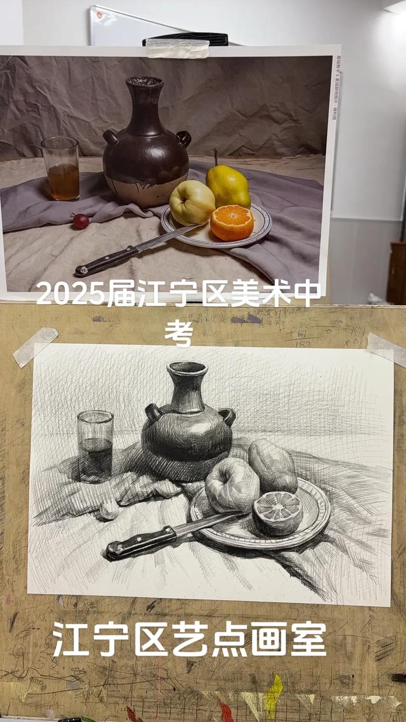 2025美术等级考试考什么？-第2张图片-泰美艺术培训