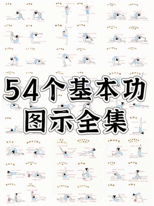 如何记住完整舞蹈动作？-第3张图片-泰美艺术培训