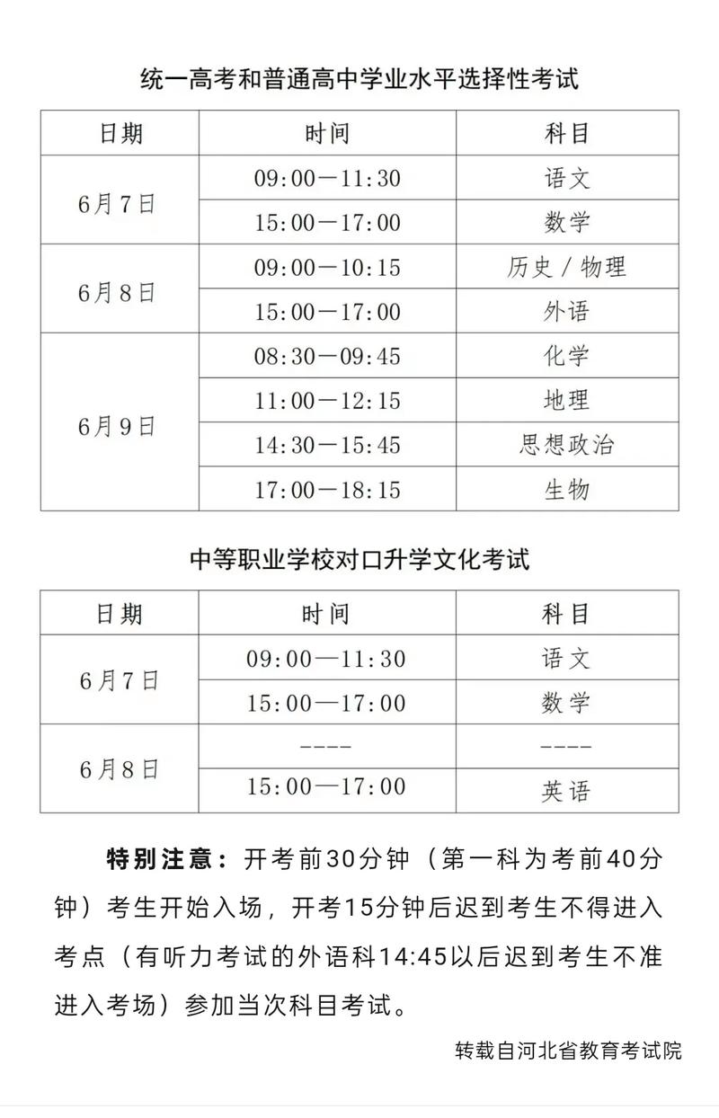 河北联考成绩几天能出？-第3张图片-泰美艺术培训