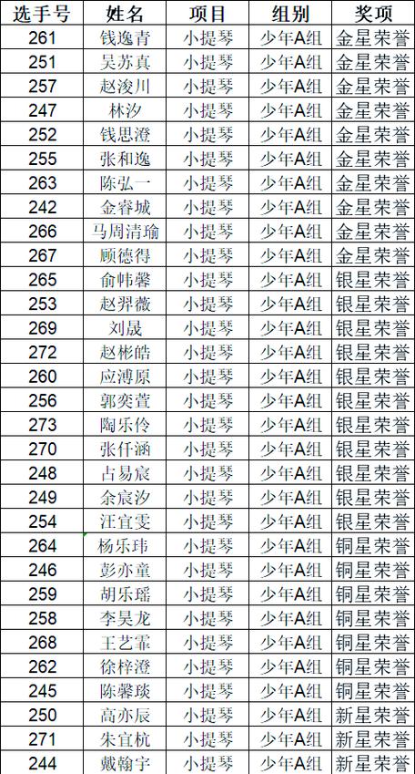 2025浙江音乐统考考什么？-第2张图片-泰美艺术培训