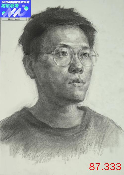2025福建联考美术考什么变化?-第3张图片-泰美艺术培训 2025福建联考美术考什么变化?-第3张图片-泰美艺术培训