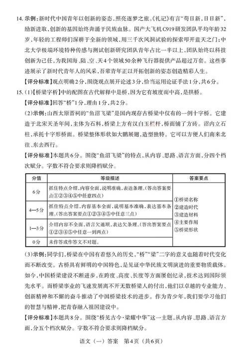 2025百校联考历史一试题难度如何?-第1张图片-泰美艺术培训 2025百校联考历史一试题难度如何?-第1张图片-泰美艺术培训
