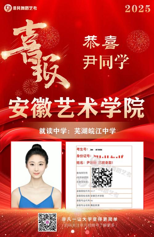 2025艺考在皖招生政策有何变化？-第1张图片-泰美艺术培训