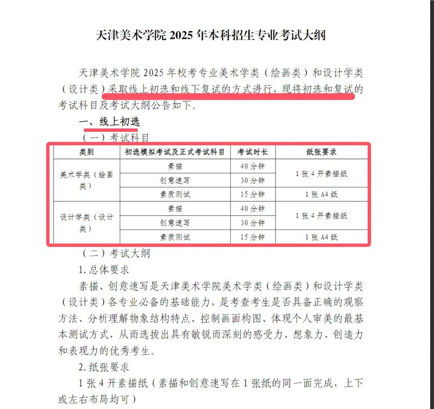 2025天津美术考点有哪些变化？-第1张图片-泰美艺术培训
