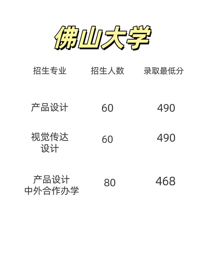 低分艺考生也能圆大学梦吗？-第3张图片-泰美艺术培训