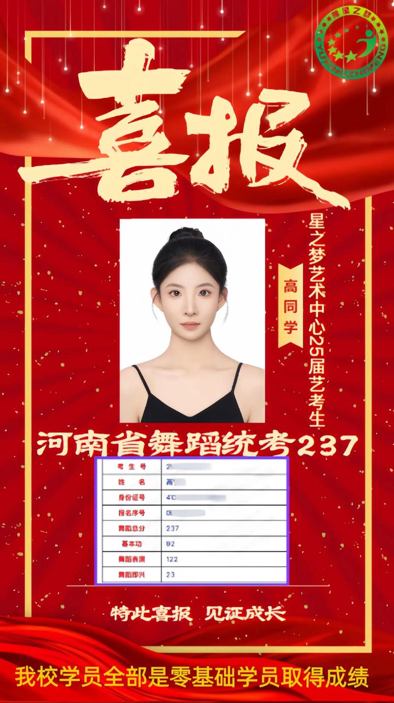 2025安徽舞蹈艺考有何新变化？-第1张图片-泰美艺术培训