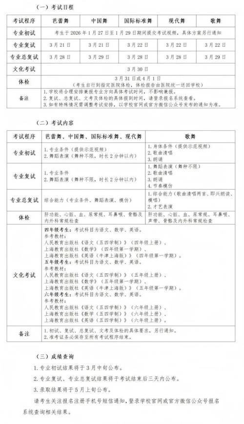 舞蹈艺考专业考哪些科目？-第2张图片-泰美艺术培训