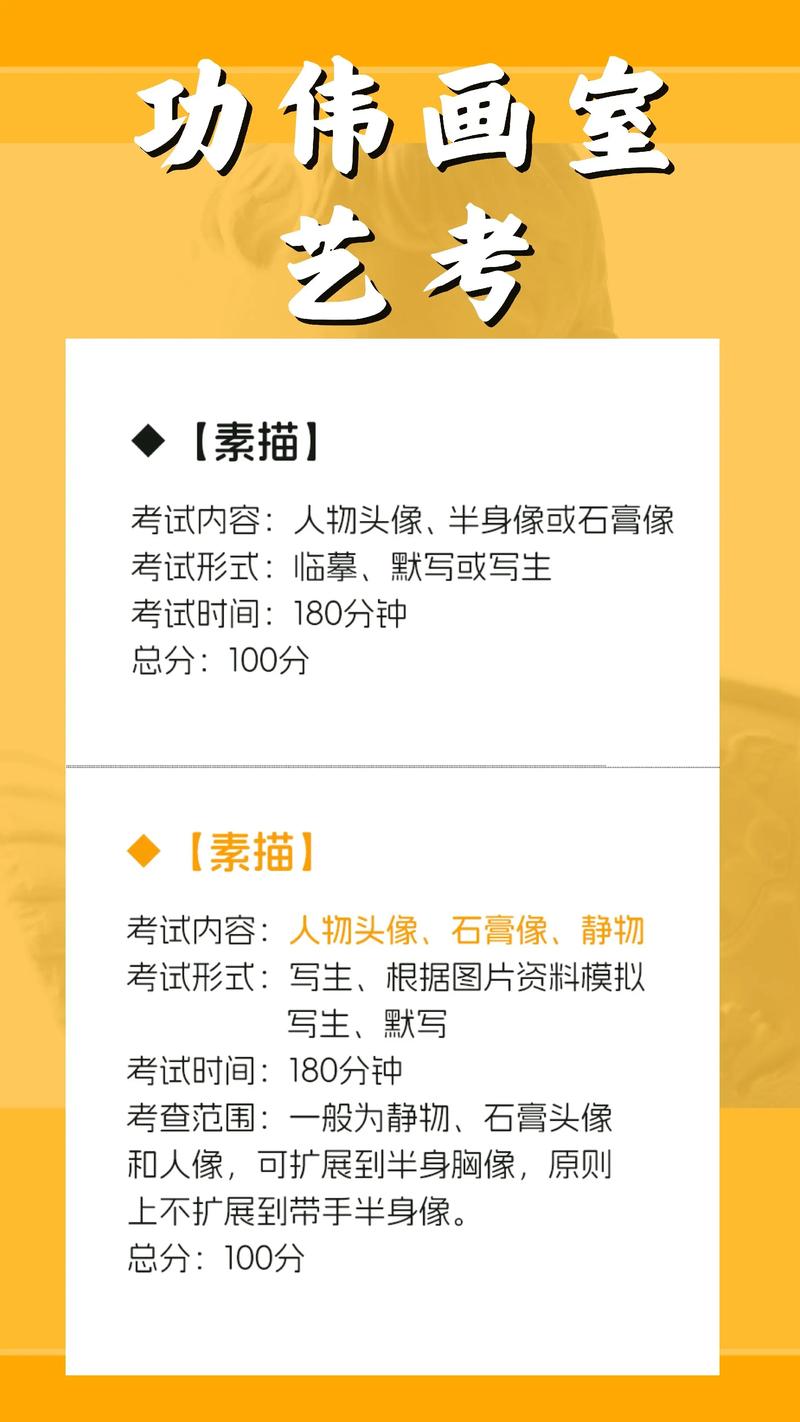 2025美术报考改革有何新变化？-第3张图片-泰美艺术培训