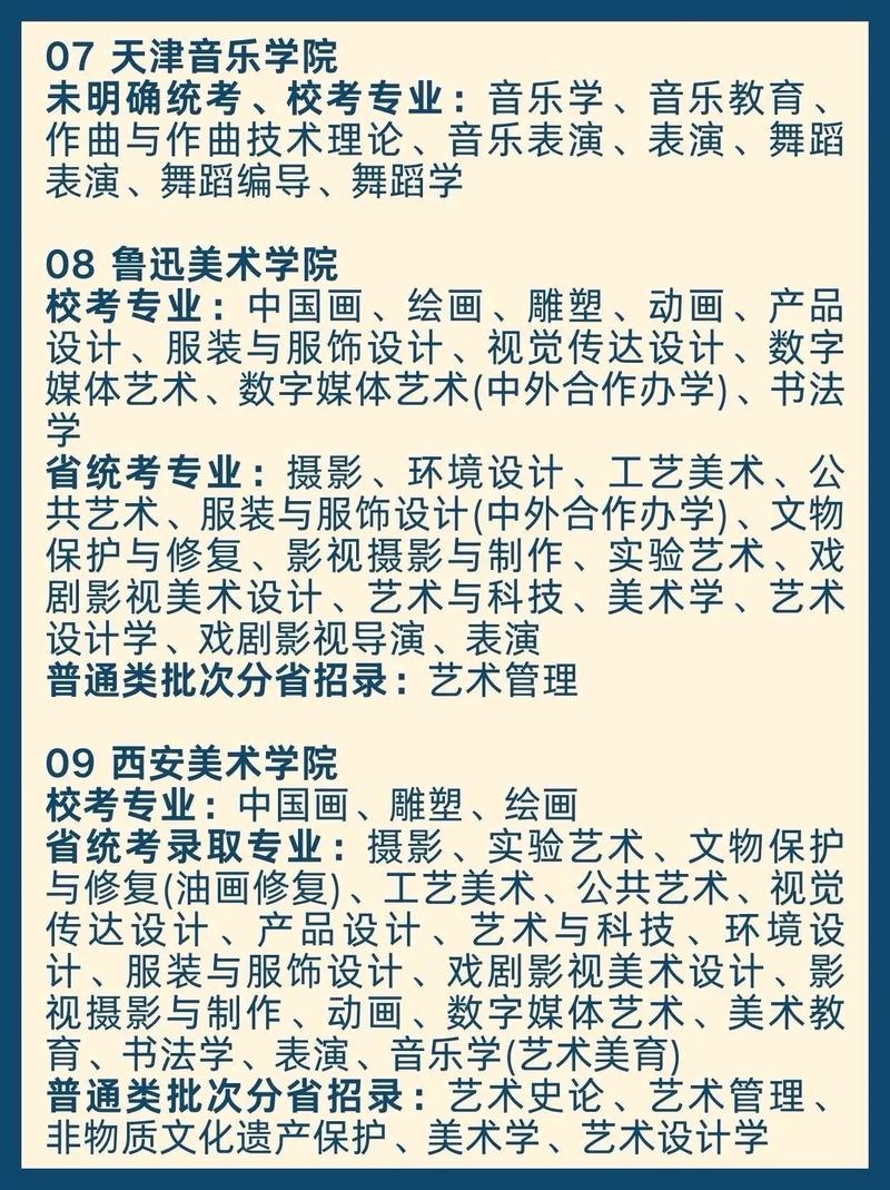 2025音乐艺考,竞争会更激烈吗?-第1张图片-泰美艺术培训 2025音乐艺考,竞争会更激烈吗?-第1张图片-泰美艺术培训