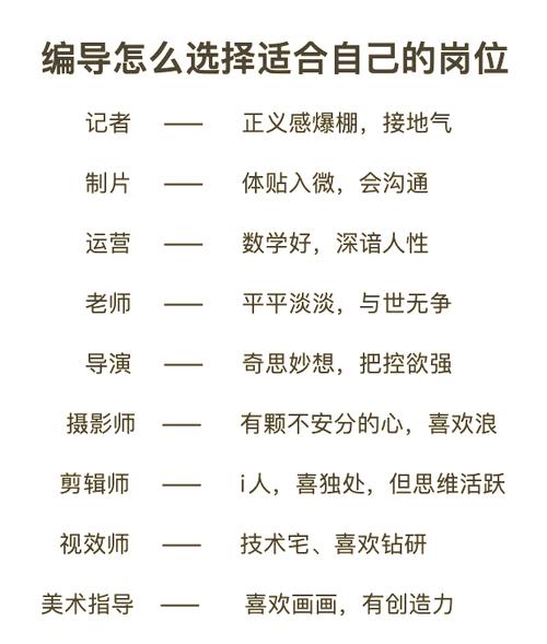 舞蹈编导专科毕业好就业吗？-第3张图片-泰美艺术培训