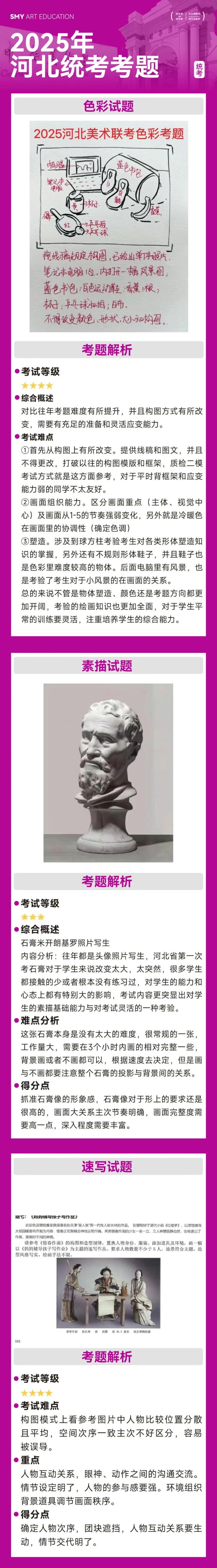 2025云南联考美术考什么变化趋势？-第2张图片-泰美艺术培训