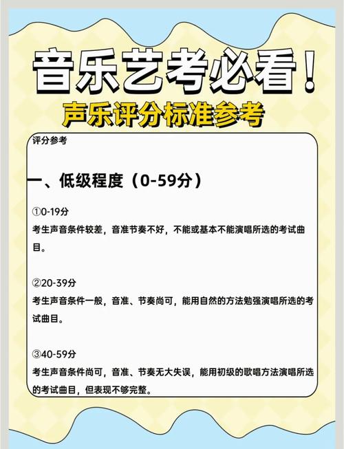 广西音乐艺考总分到底是多少？-第2张图片-泰美艺术培训
