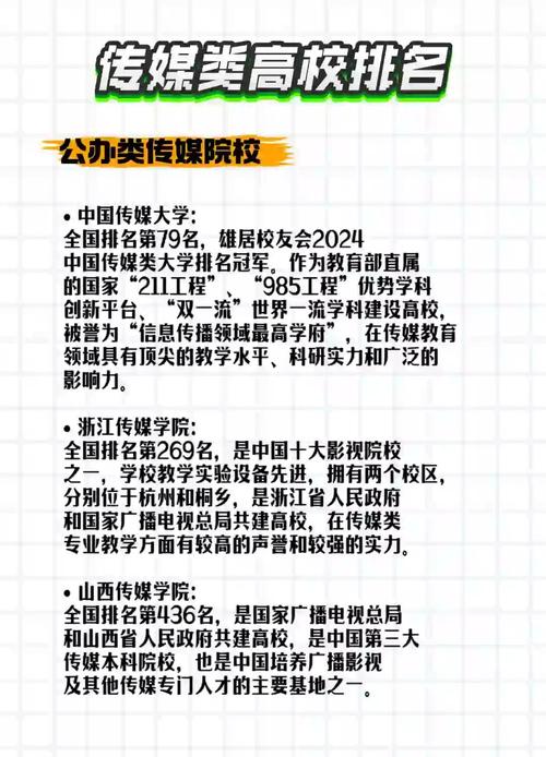 哪些大学认可湖北传媒联考成绩?-第1张图片-泰美艺术培训 哪些大学认可湖北传媒联考成绩?-第1张图片-泰美艺术培训