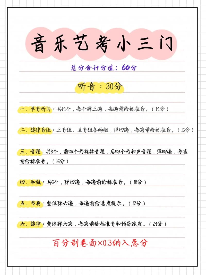 钢琴艺考大纲有哪些核心考点?-第2张图片-泰美艺术培训 钢琴艺考大纲有哪些核心考点?-第2张图片-泰美艺术培训