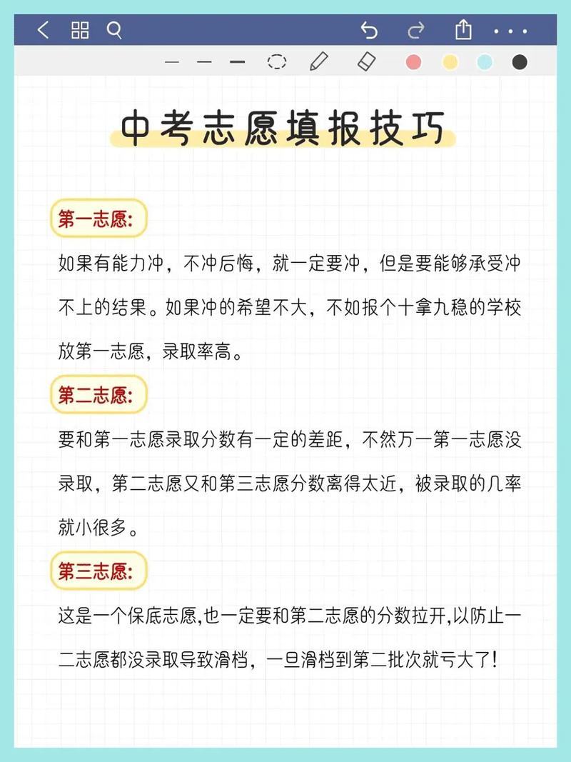 艺考志愿如何科学填报与估测？-第3张图片-泰美艺术培训