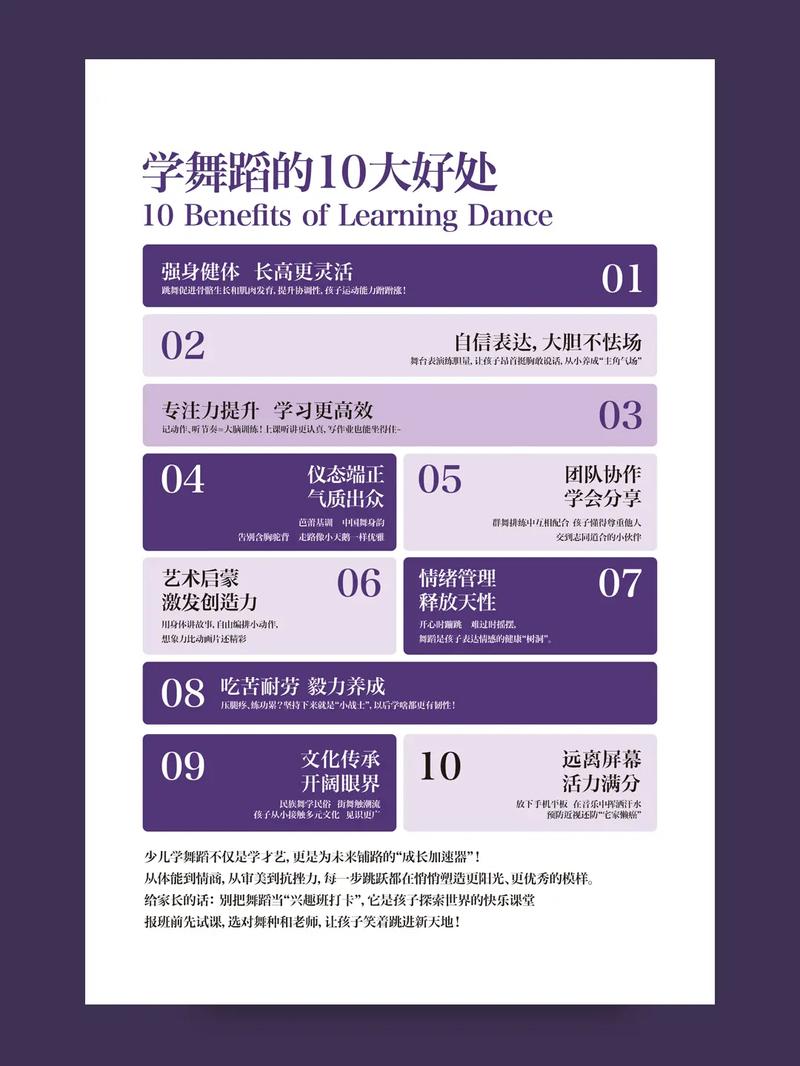 潍坊大学舞蹈学怎么招生？-第2张图片-泰美艺术培训