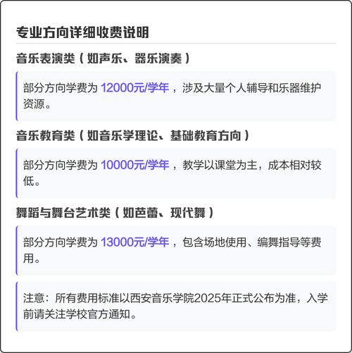 西安音乐学院学费标准是多少？-第1张图片-泰美艺术培训
