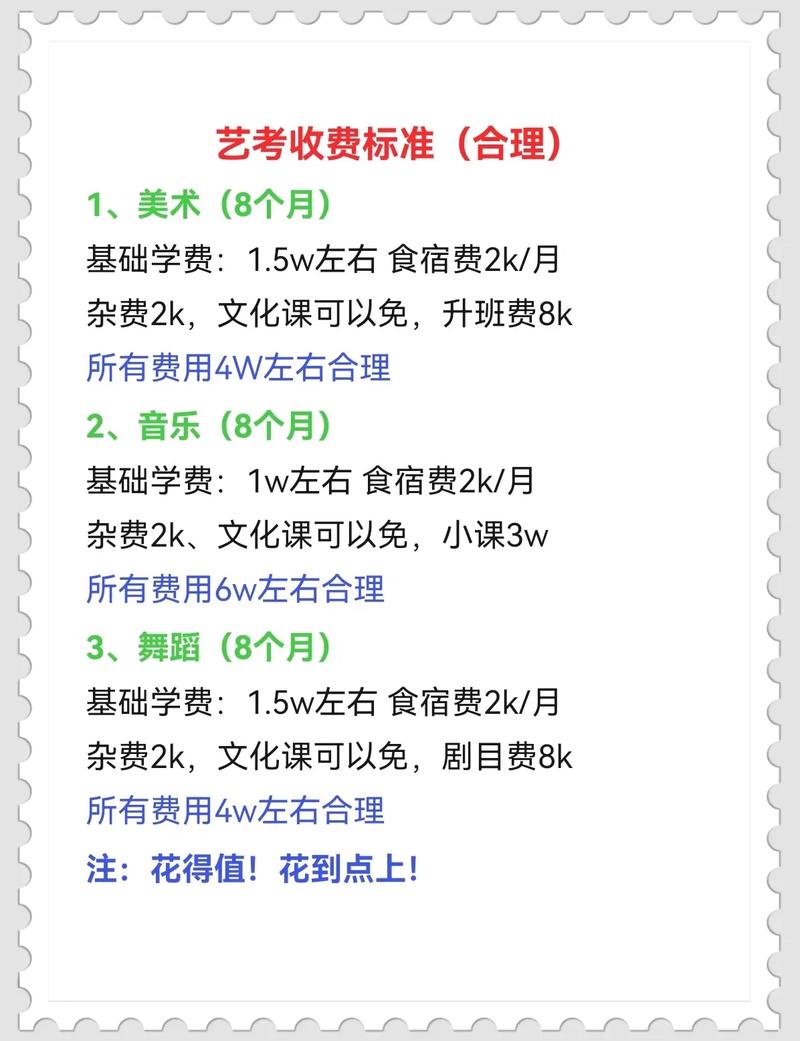 播音主持艺考收费具体是多少？-第3张图片-泰美艺术培训