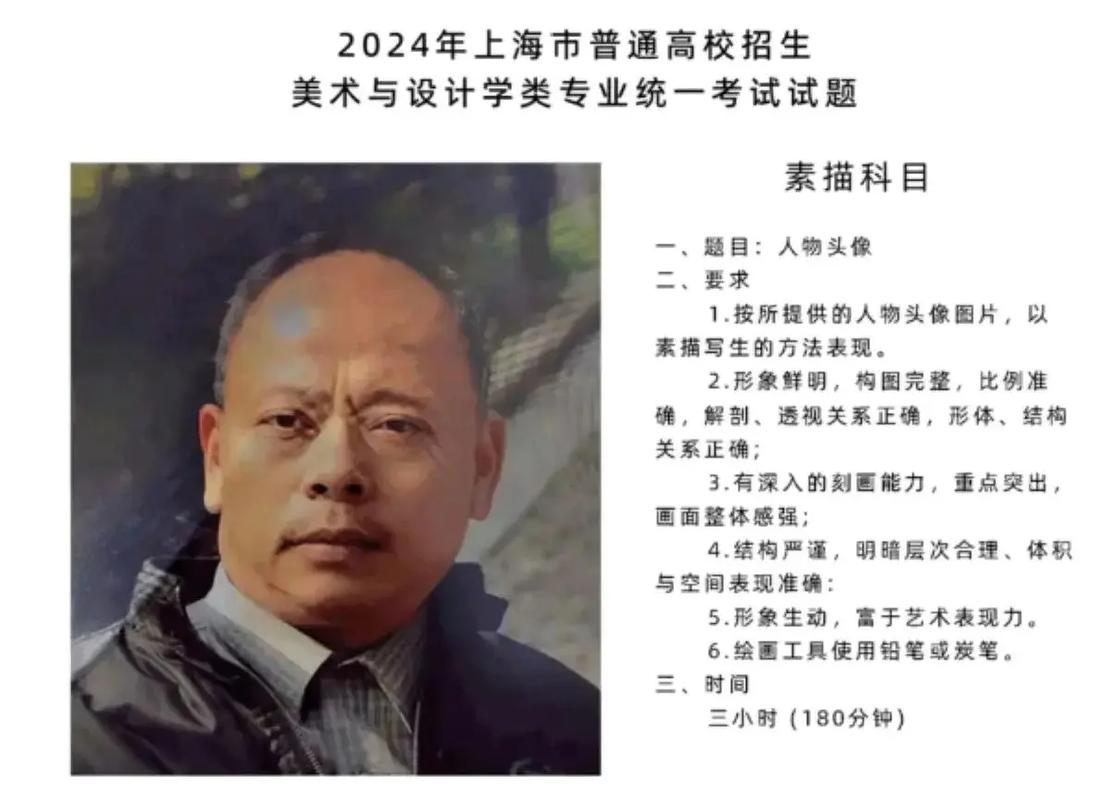 2025上海美术联考有何变化或新要求？-第3张图片-泰美艺术培训